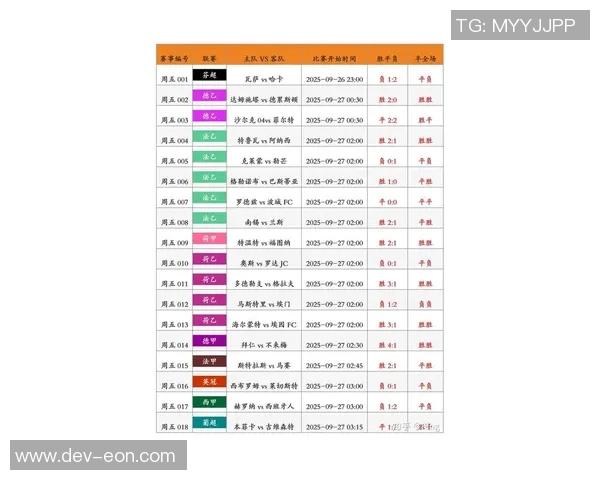 竞彩足球开奖结果查询最新动态与分析助您精准投注策略